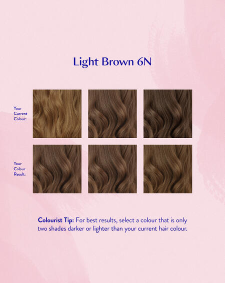 Permanent Hair Color Set