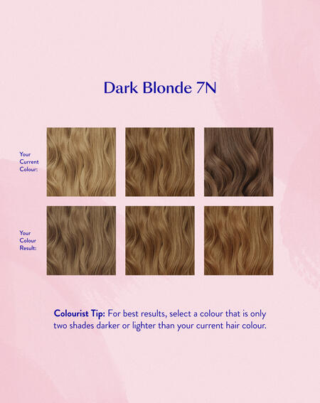 Permanent Hair Color Set