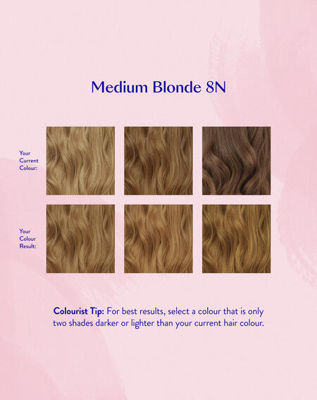 Permanent Hair Color Set